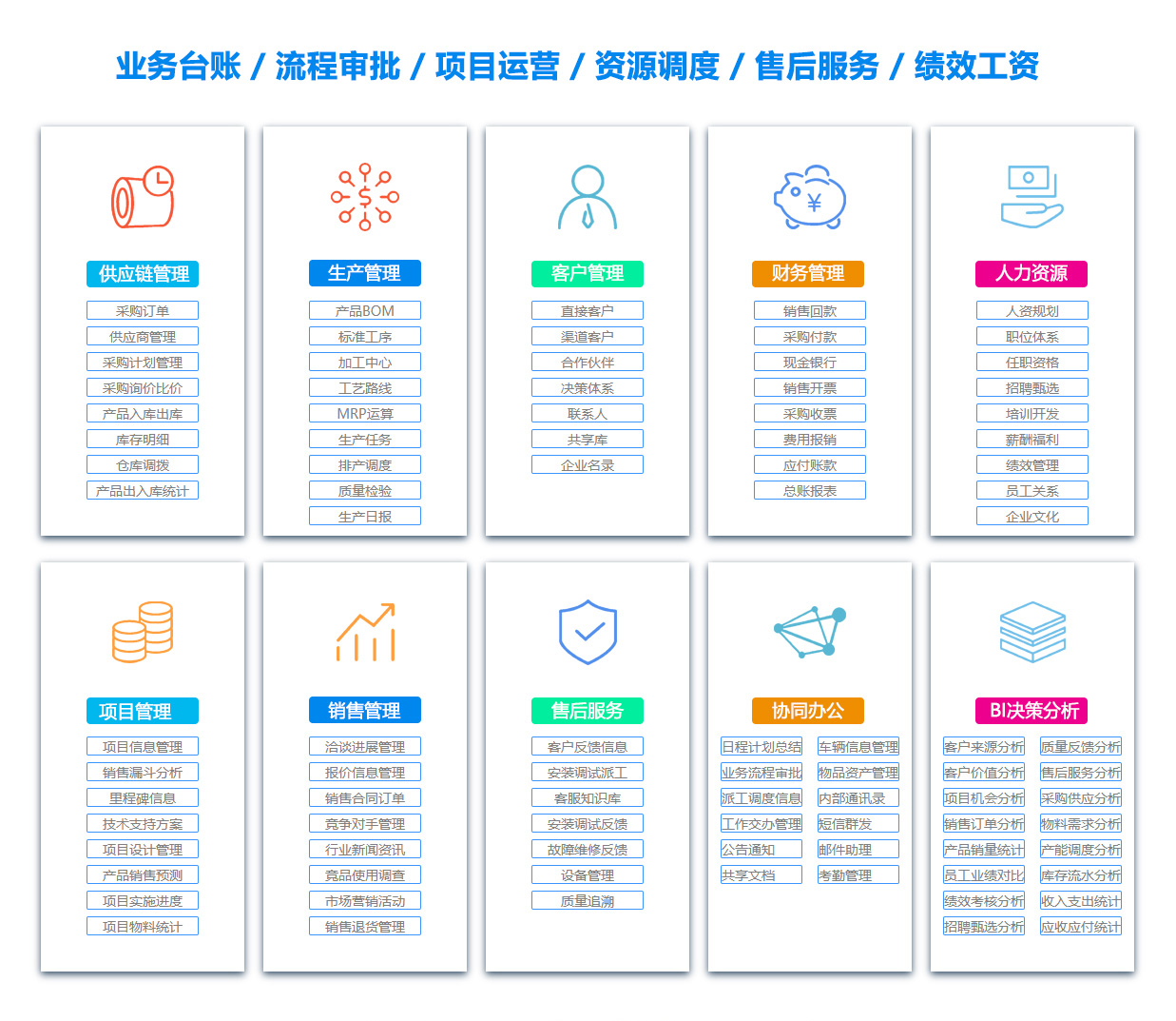 湛江项目过程管理软件